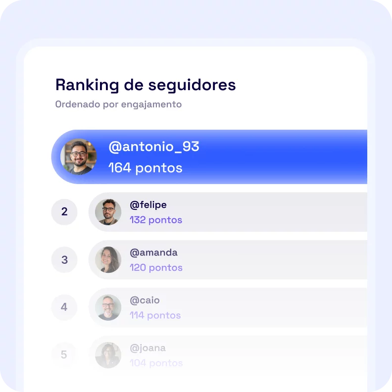 Ranking de seguidores